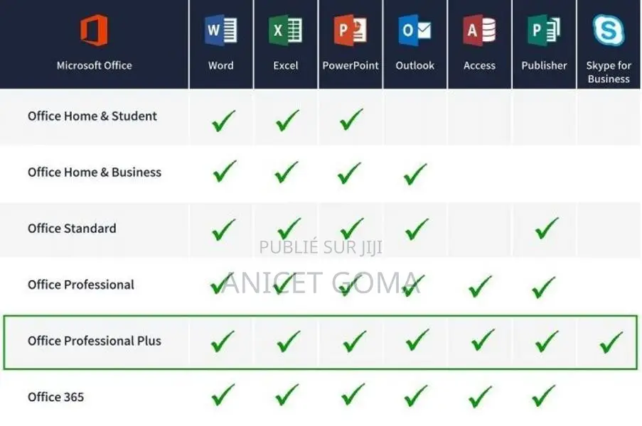 Microsoft Office 2019