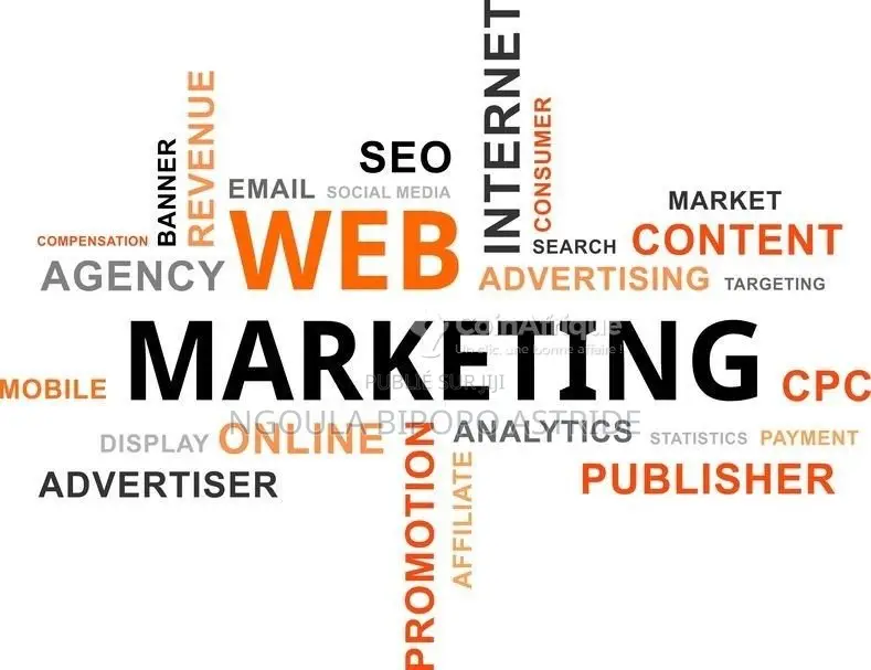 Cours particuliers - Marketing